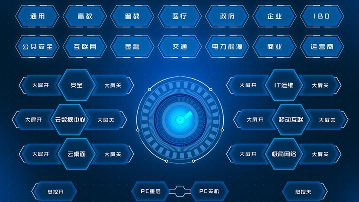 智能化多媒體展示平臺：打造沉浸式展廳體驗